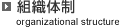 組織体制
